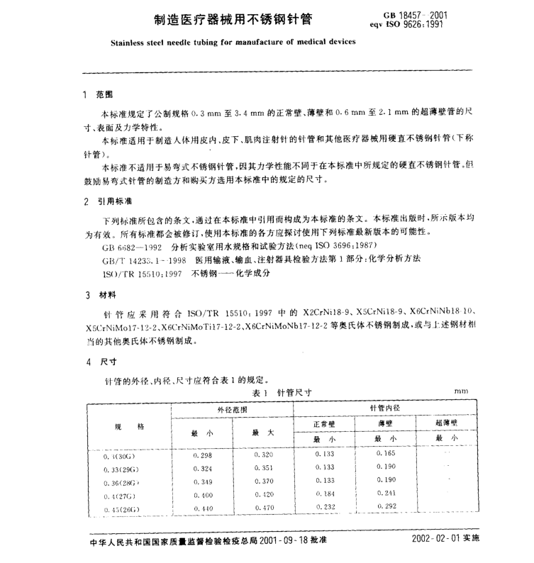 GB18457-2015制造醫(yī)療器械用不銹鋼針、GB15811-2016一次性使用無菌注射針